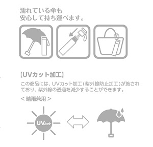 晴雨兼用ボトルケースUV折りたたみ傘