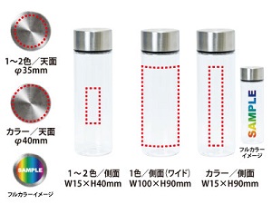 ̔I ƕ֗ȃ|PbgNA{g160ml  ̔I