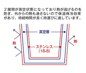 t^tT[Xg[g^u[@tJ[ؓ]ʑΉ