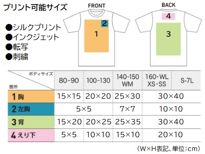 IWi@W[WB[TVc