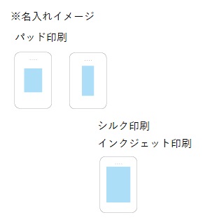 ̔I 3䓯[doCobe[`[W[10,000mAh() ̔I