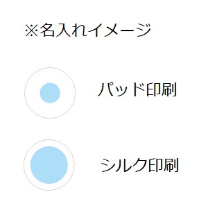 ̔I 芴EbhCX`[W[ ̔I