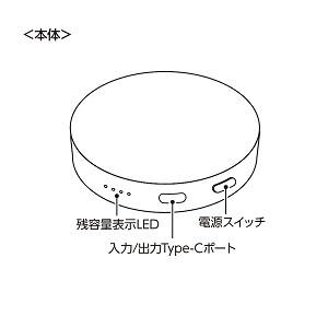 cʕ\tX}[goC`[W[2500Eh